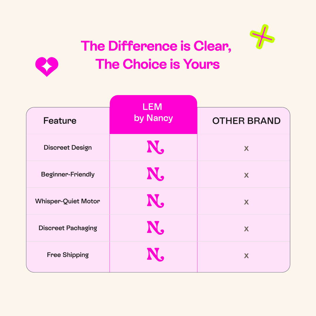 Nancy Lem — designed for couples and solo use